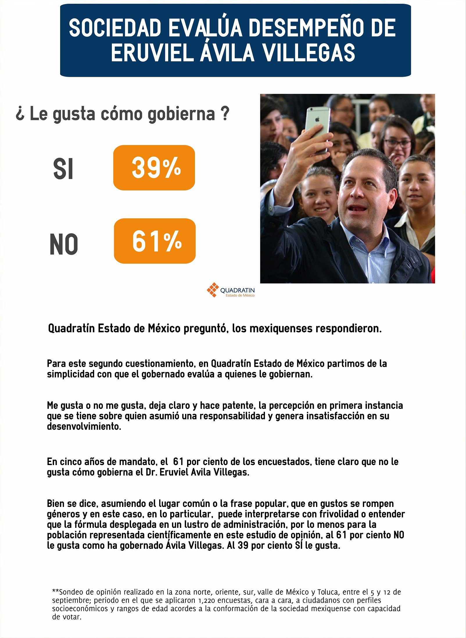 Ciudadanos-evalúan-a-Eruviel-Ávila