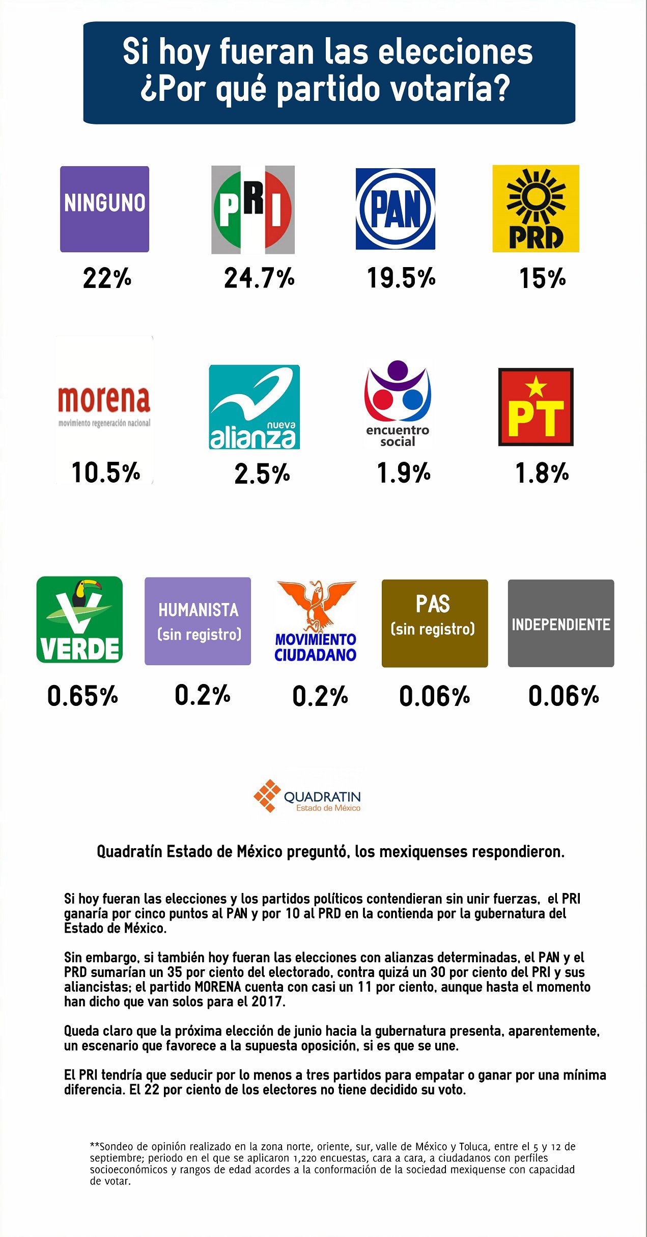 VOTO-JUNIO-copia