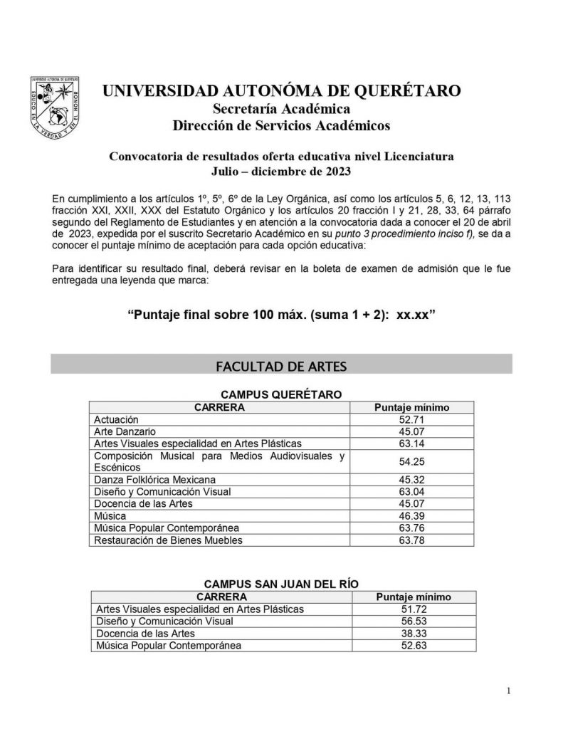 UAQ Revela Resultados Para Nuevo Ingreso A Diferentes Carreras