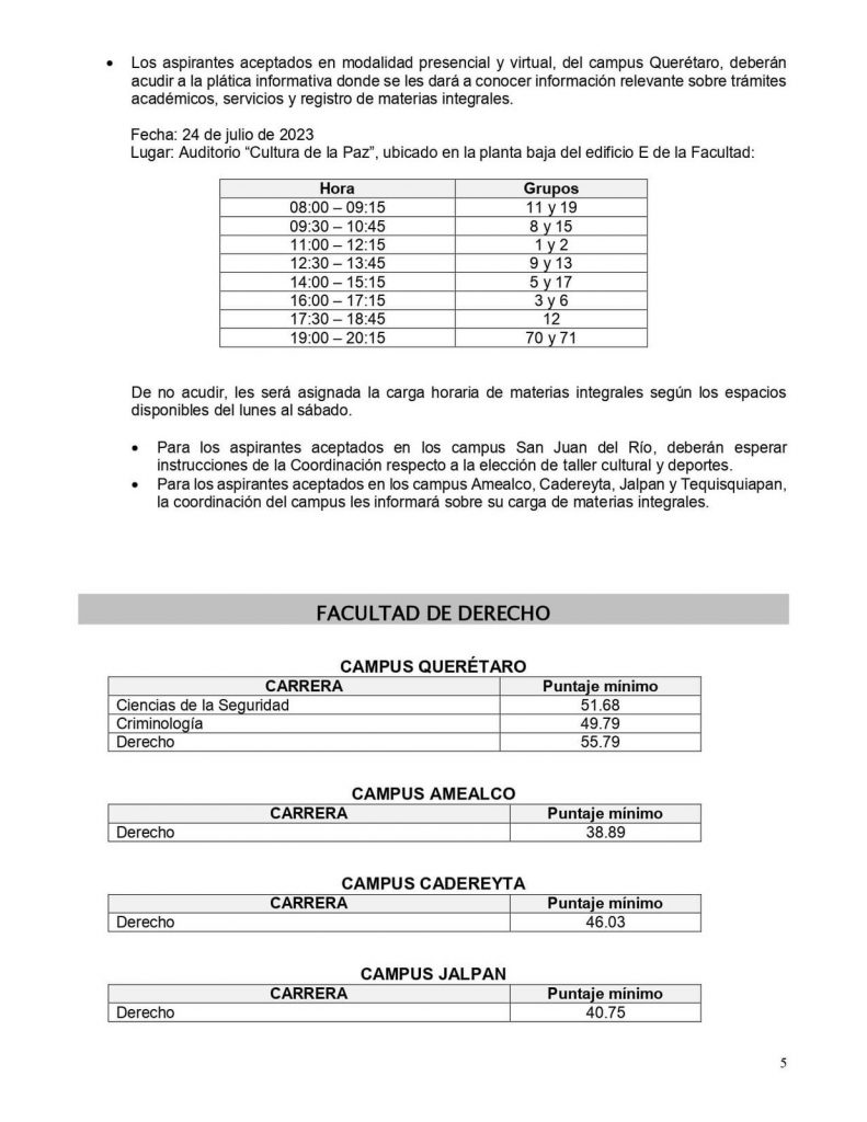 Uaq Revela Resultados Para Nuevo Ingreso A Diferentes Carreras