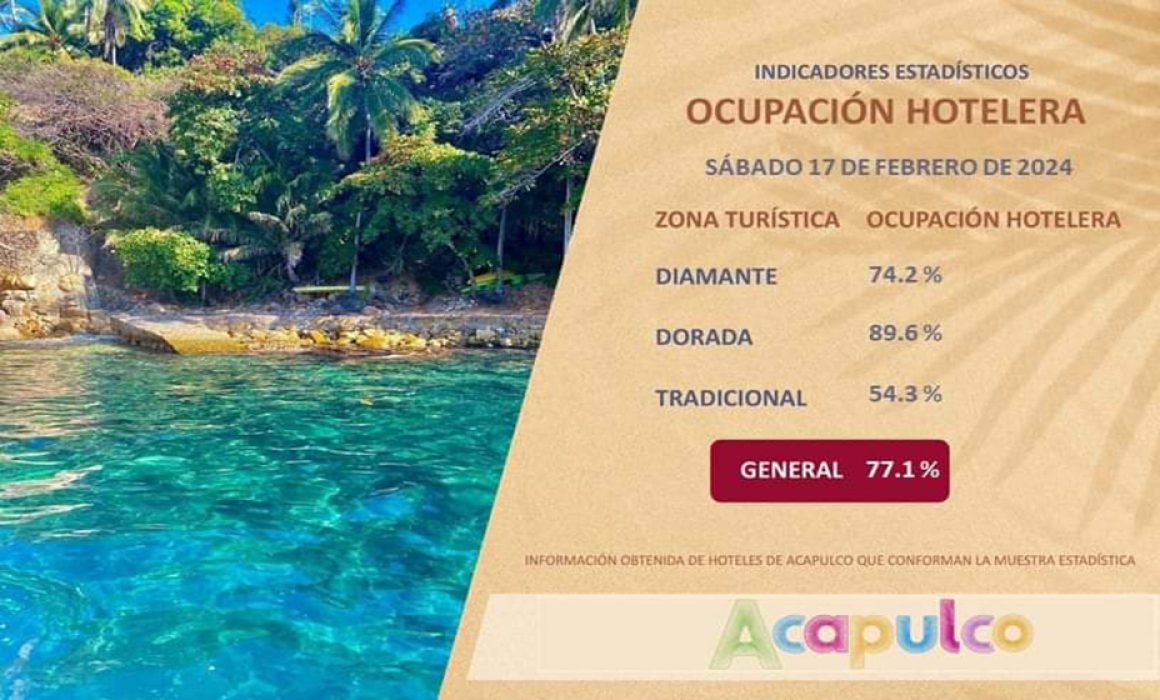Se recupera el turismo en Acapulco - Quadratin Querétaro