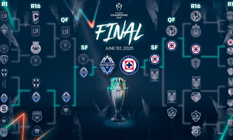 Anuncian precios del boletaje para la final de Concachampions